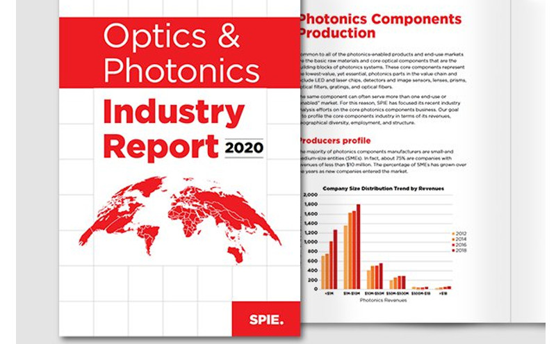 SPIE publica el OPTICS & INDUSTRY REPORT 2020