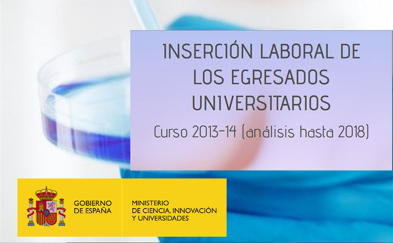 Óptica y Optometría, segundo grado en tasa de empleabilidad